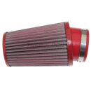 BMC FBTW70-150 Twin Airfilter offener Sportluftfilter