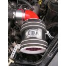 BMC Carbon Dynamic Airbox - ACCDASP-47- Ford Mustang 4.0 V6 / 4.6 V8